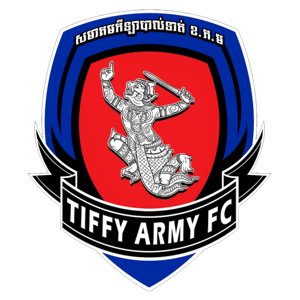科爾森奇FC